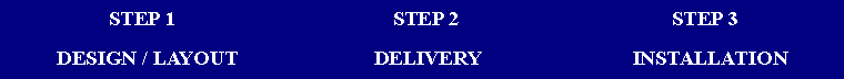 Text Box:STEP 1 STEP 2 STEP 3 DESIGN / LAYOUT DELIVERY INSTALLATION